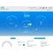 ПРОШИТЫЙ SMART 600мбит/с WIFI роутер модем двухдиапазонный ZTE MF985T Cat.12 с дисплеем 3G 4G LTE 2.4 5 Ггц