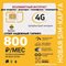Сим карта Билайн безлимитный интернет для модема роутера 800 руб/мес