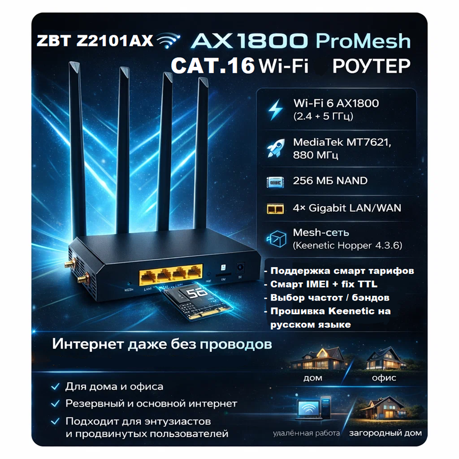 Прошитый WIFI роутер LTE+ 4G 3G ZBT Z2101AX Cat.16 Fibocom L860-GL с поддержкой сим карты MIMO 4x4 1000мбит/с двухдиапазонный WIFI6