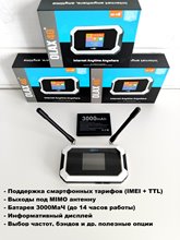 Прошитый WIFI роутер с дисплеем OLAX MT80 LTE 4G 3G smart